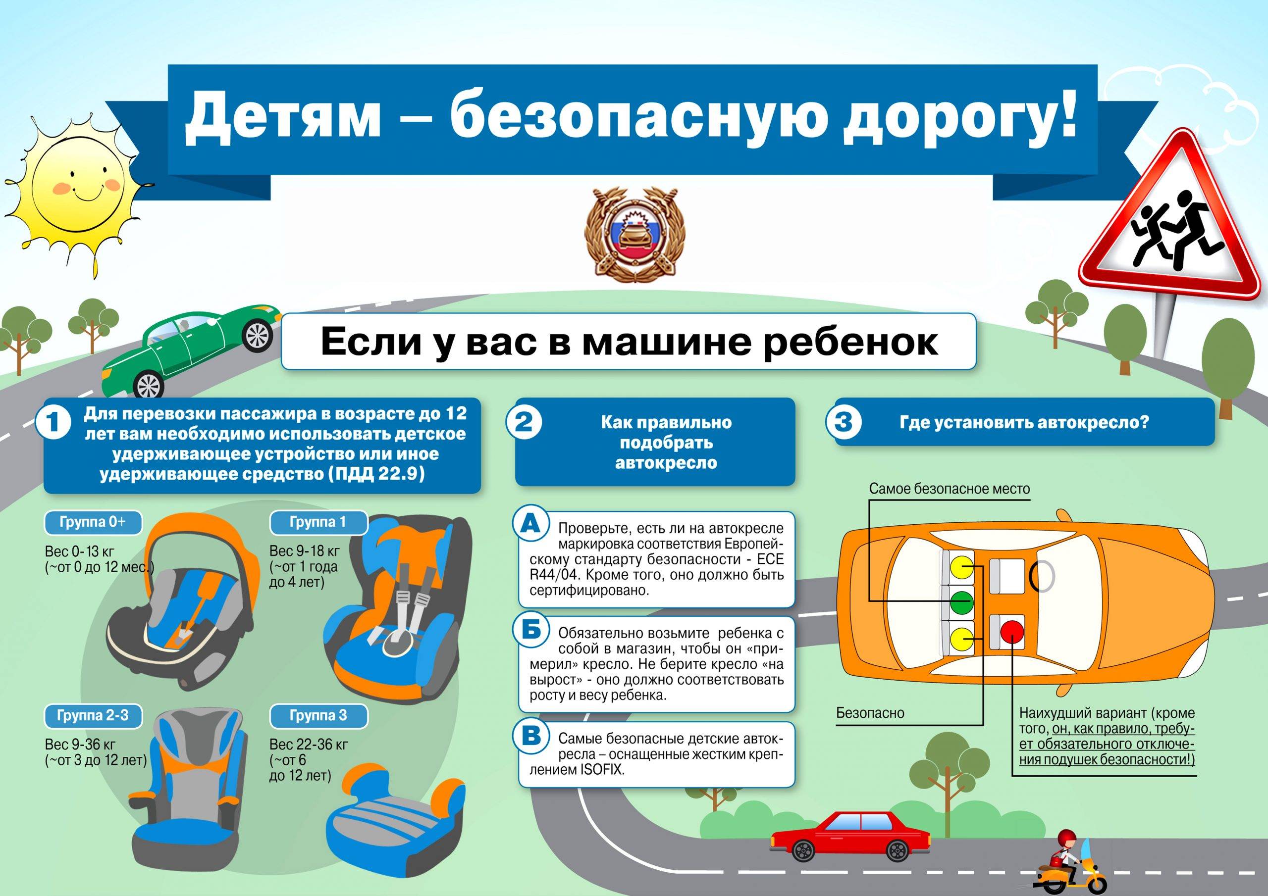 Как перевозить детей в легковом автомобиле - Муниципальное бюджетное  учреждение 